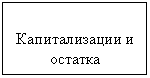�������: