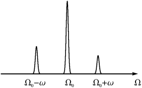http://*****/register/perel/ram_sp01.eps.png