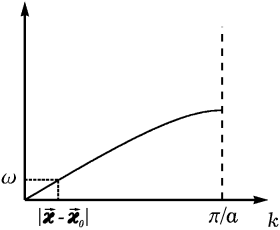 http://*****/register/perel/ram_acu1.eps.png