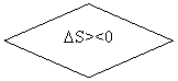 ����: DS><0