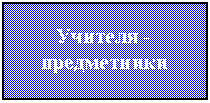 �������: ������� -�����������

