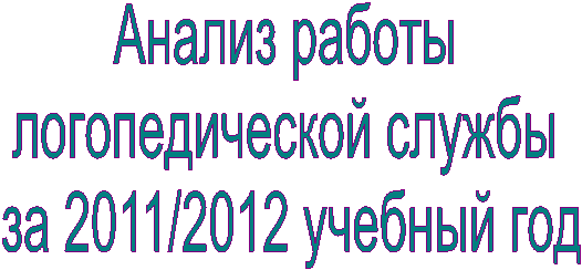 Анализ
