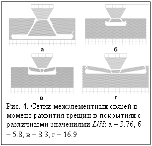 �������: