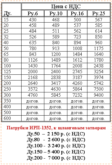 �������: