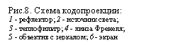 �������: