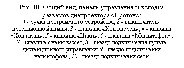 �������: