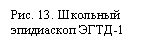 Подпись: Рис. 13. Школьный эпидиаскоп ЭГТД-1