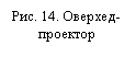 �������: ���. 14. �������-

��������

