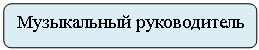 ����������� �������������: ����������� ������������