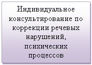 �������: