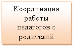 �������: