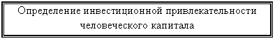 Подпись: Определение инвестиционной привлекательности человеческого капитала