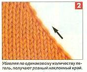 Вязание