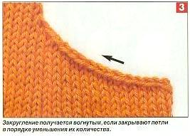 Вязание