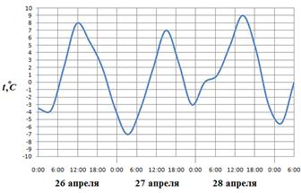 MA.E10.B2.92/img512729n1.png