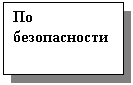 Подпись: По безопасности