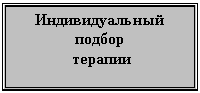 �������: �������������� ������

 �������

