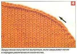 Вязание
