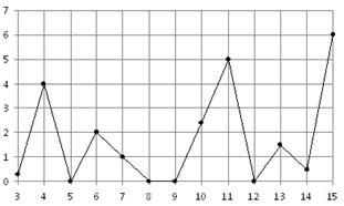 MA.E10.B2.186/innerimg0.png