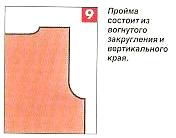 Вязание