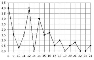 MA.E10.B2.198/innerimg0.png