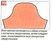 Вязание