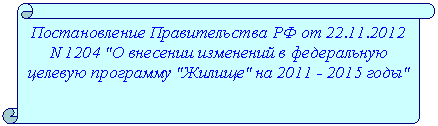 ������������ ������: ������������� ������������� �� �� 01.01.2001 N 1204 "� �������� ��������� � ����������� ������� ��������� "������" �� 2����"