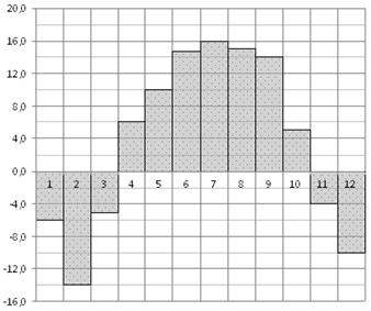 MA.E10.B2.157/innerimg0.png