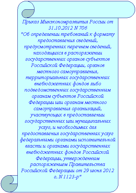 ������������ ������: ������ ����������������� ������ �� 01.01.2001 N 706

"�� ����������� ���������� � ������� �������������� ��������, ��������������� �������� ��������, ����������� � ������������ ��������������� ������� ��������� ���������� ���������, <a title=