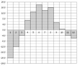 MA.E10.B2.156/innerimg0.png