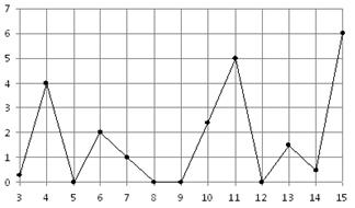 MA.E10.B2.183/innerimg0.png