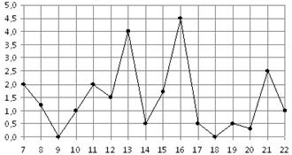 MA.E10.B2.207/innerimg0.png