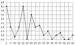 MA.E10.B2.200/innerimg0.png