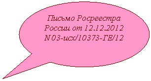 �������� �������: ������ ���������� ������ �� 01.01.2001 N 03-���/10373-��/12 



