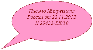 �������� �������: ������ ���������� ������ �� 01.01.2001 N 29433-��/19

 



