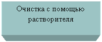 �������: ������� � ������� ������������