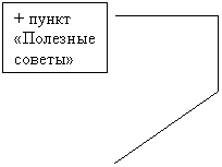 ������� 4: + ����� «�������� ������»