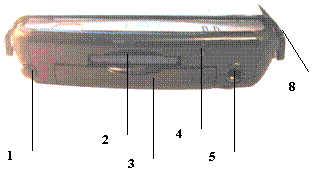 Выноска 1 (без границы): 2,Выноска 1 (без границы): 3,Выноска 1 (без границы): 5,Выноска 1 (без границы): 4,Выноска 1 (без границы): 1,Выноска 1 (без границы): 8