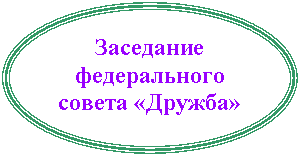 Овал: