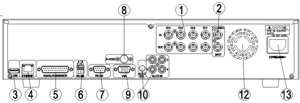 udr-404_rear_number_cad
