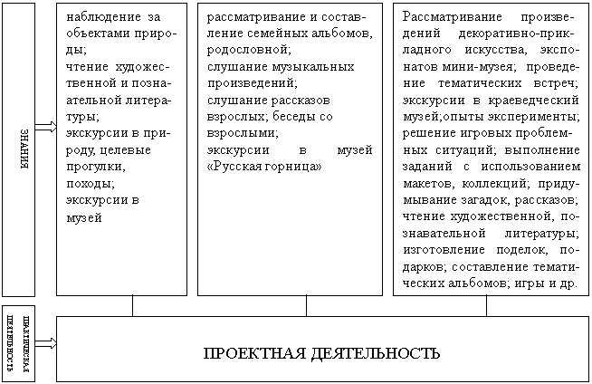 �������: ������,�������: ������������

 ������������

