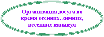 Овал:
