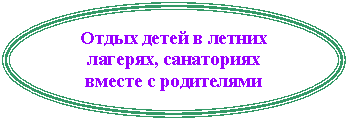 Овал: