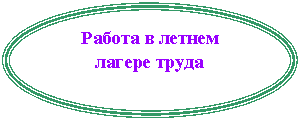 Овал: Работа в летнем лагере труда