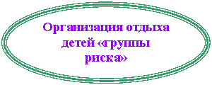 Овал: Организация отдыха детей «группы риска»