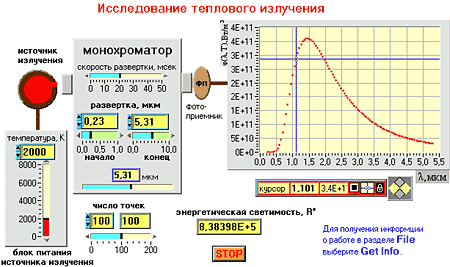 D:\lab_view.gif