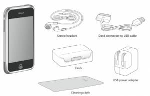 iPhone Manual
