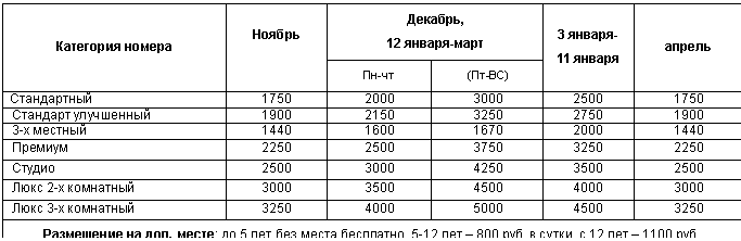 �������: