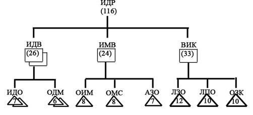 C:\Documents