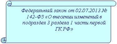 ������������ ������: ����������� ����� -�� «� <a title=
